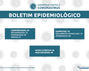 /wp-content/uploads/2020/03/boletim_epidemiológico_14_julho_de_2020.jpg