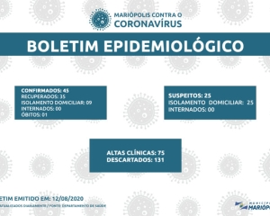 /wp-content/uploads/2020/03/boletim_epidemiológico_12_agosto_de_2020-j.jpg